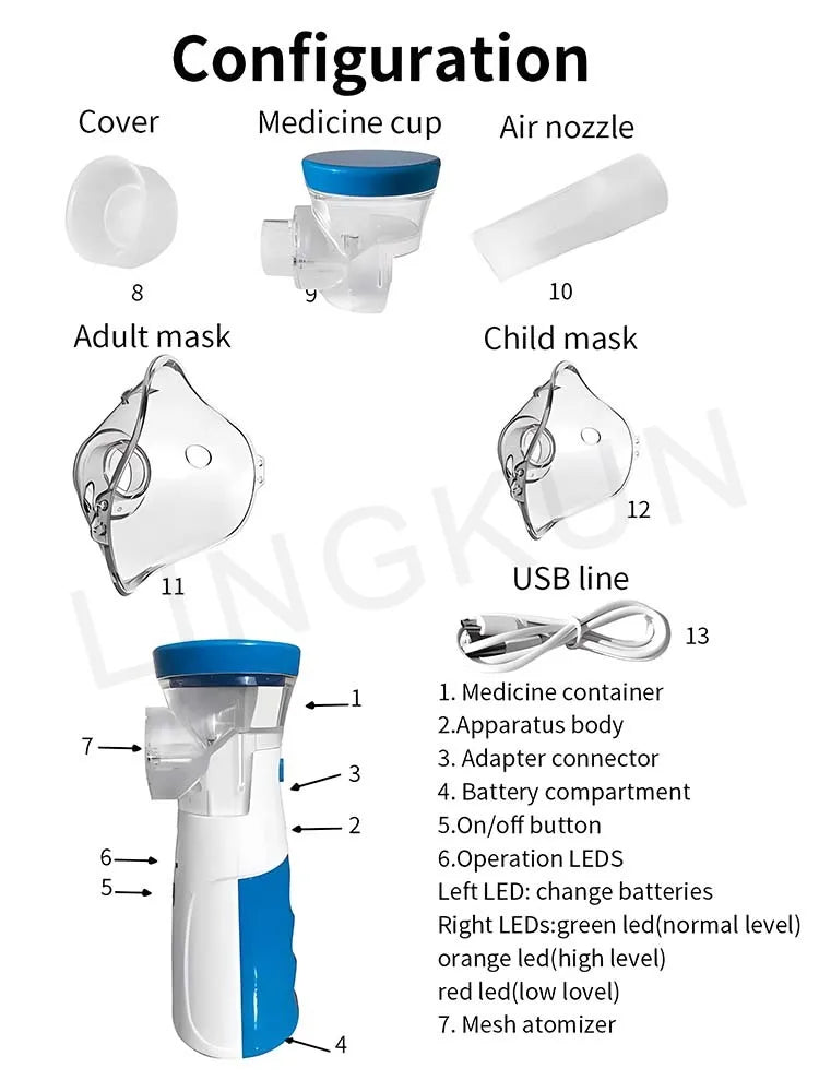 Dilatador nasal respiratorio (Alivio nocturno)