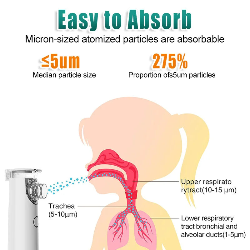 Dilatador nasal respiratorio (Alivio nocturno)